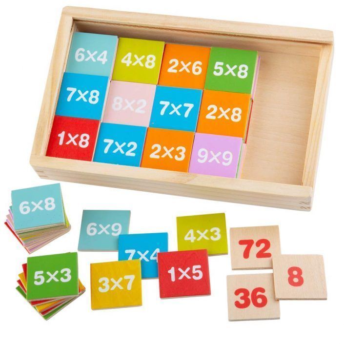 como aprender a multiplicar
