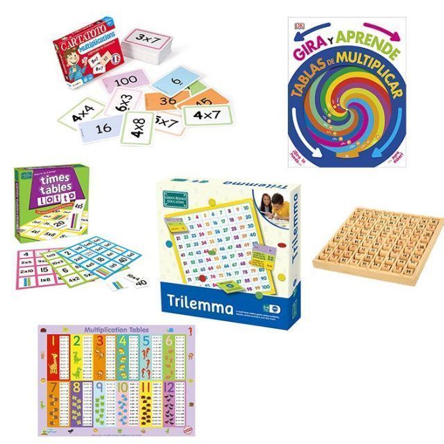 Póster Educativo Números 1 Al 100 - Tabla De Multiplicar Para Niños | Laminado 297x420 Mm Sumbox